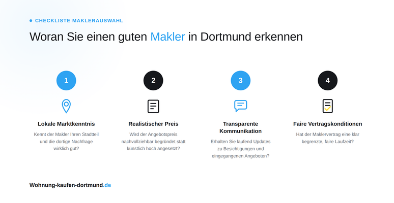 checkliste maklerauswahl dortmund